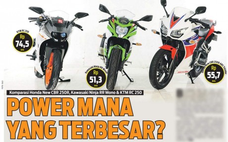 250cc-satusilinder