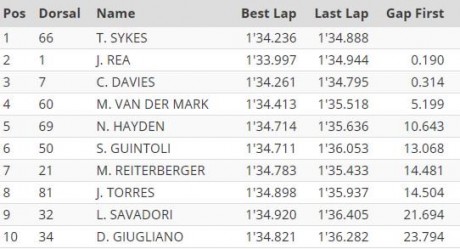 Race2-Thai