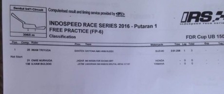 UB150-irs1