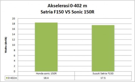 aksel-0-402m