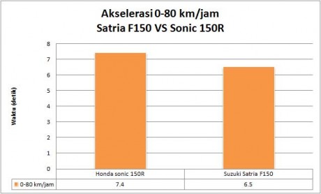 aksel-0-80