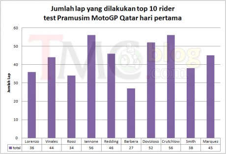 day-1-1-56-jmllap