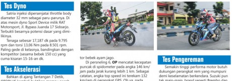 hasiltest2