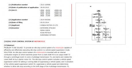 iss-honda-underbone