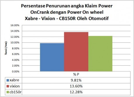 klaim-power