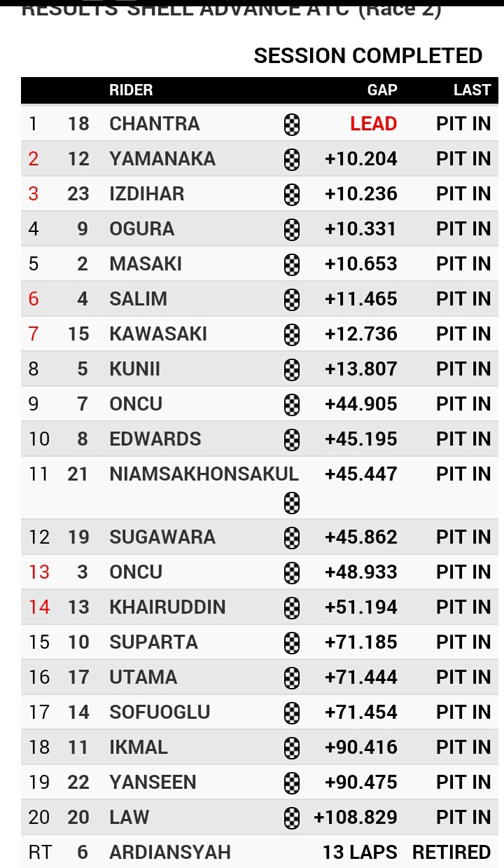 race2
