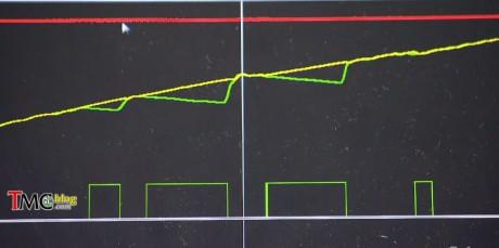 telemetry-graph1