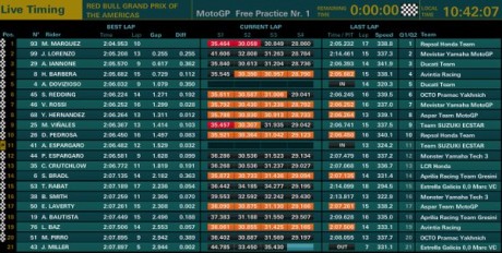 FP1