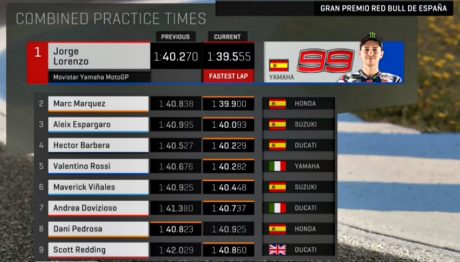 FP2-combination
