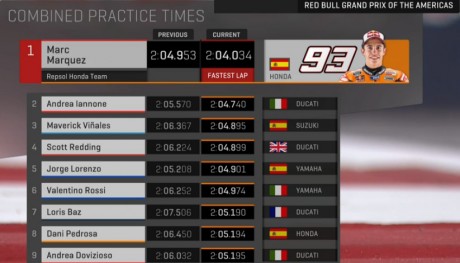 FP2-result