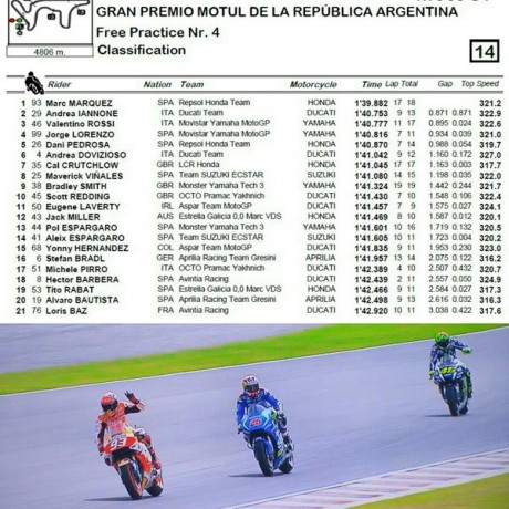 FP4