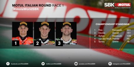 Race1