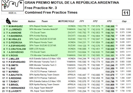 Result-comb-FP3