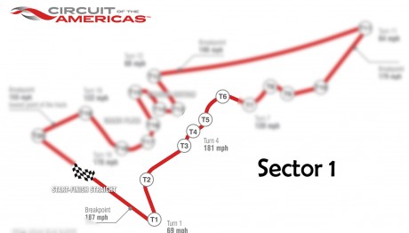 Sector1-cota