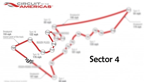 Sector4-cota