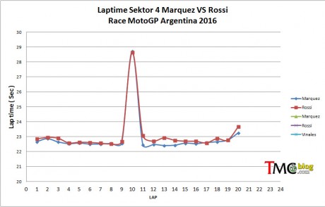 Sektor4-Marq-Rossi-ARG16