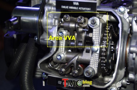 VVA-NMAX