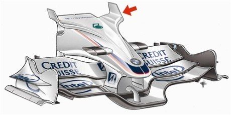 bmw-australian-gp-front-wing-460x229