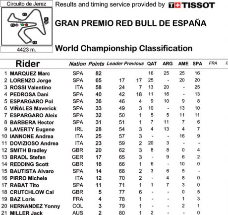 champ-stand