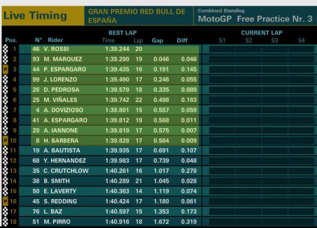 hasil-FP3