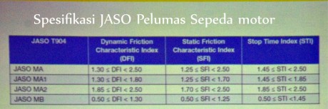 jaso