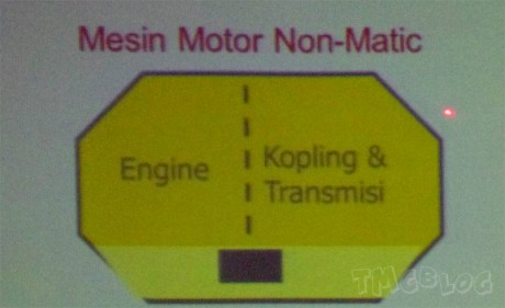 mesin-nonskutik