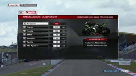 mfg-race1