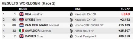 race2