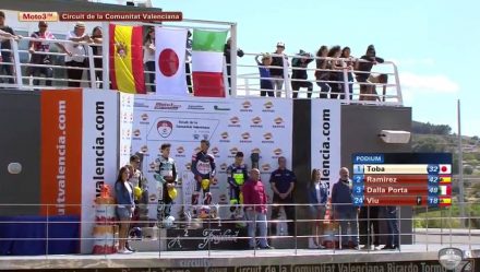 race2-podium