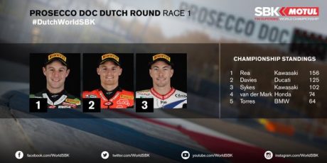 result-race1