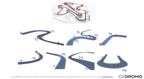 15-T-15-sepang-2016