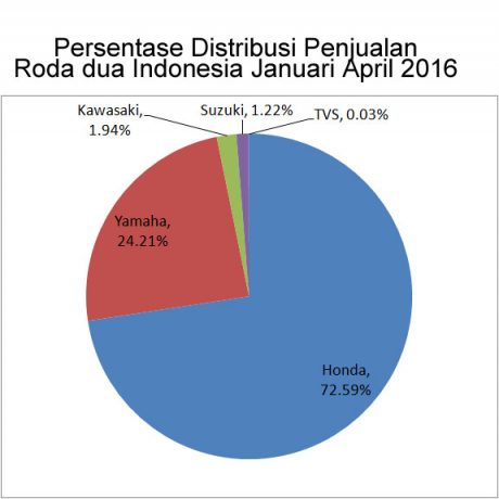 April2016-1