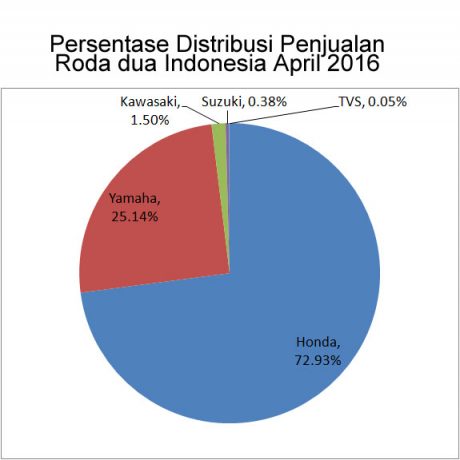 April2016
