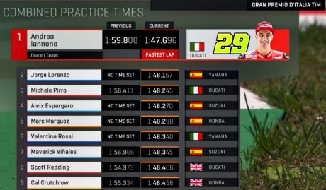 FP1-2-a