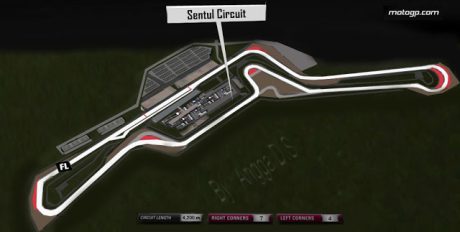 Sentul-motogp-2017