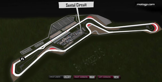 Sentul-motogp-2017