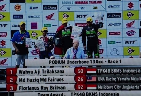 UB130-Race-podium