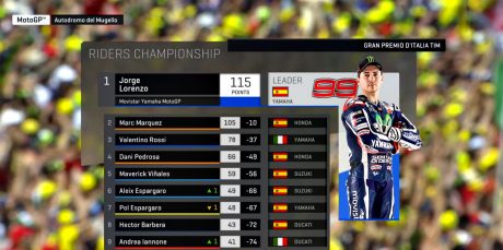 championship