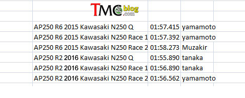 kawasaki-N250-2015-2016-a