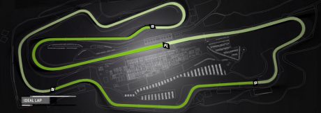 mugello