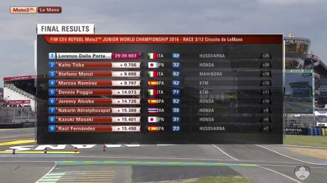 result1a