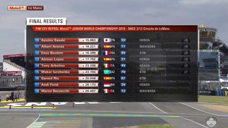 result2a