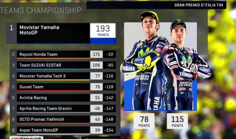 team-champion