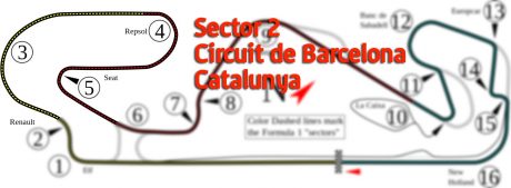 Catalunya-sector2