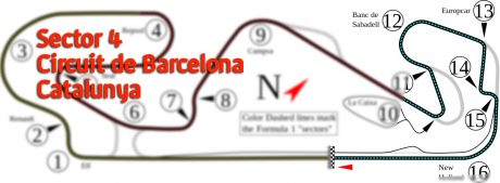Catalunya-sector4