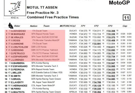 FP1-3