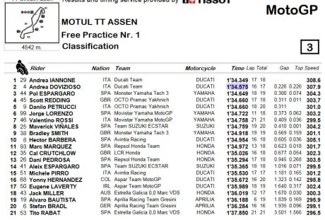 FP1