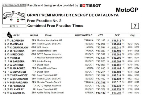 FP2-combined