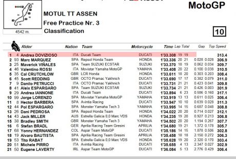 FP3