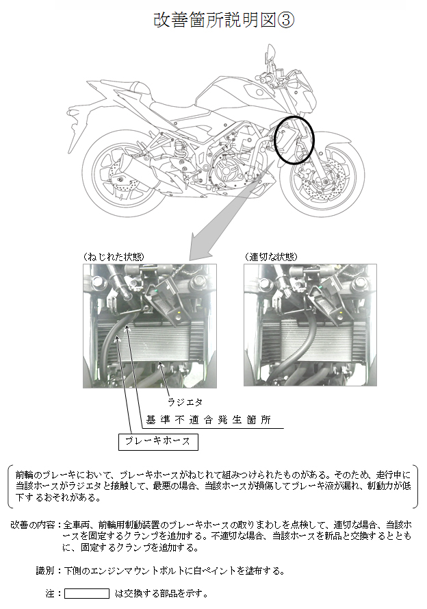 Problem3